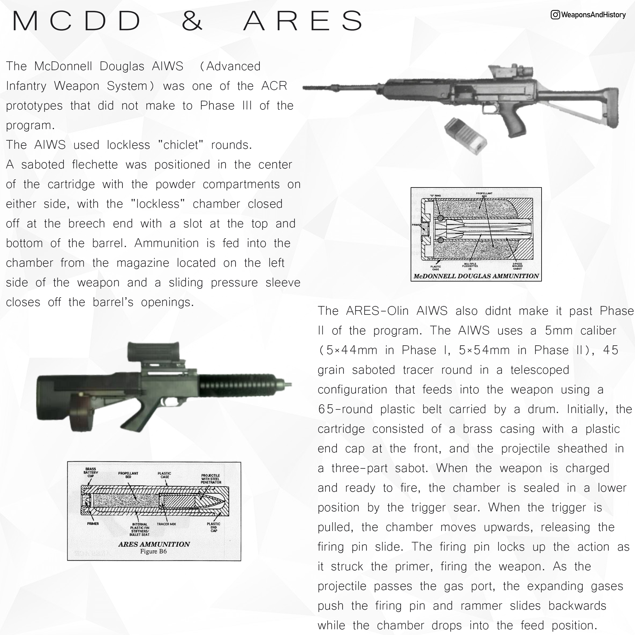 Weaponsandhistory - ACR program